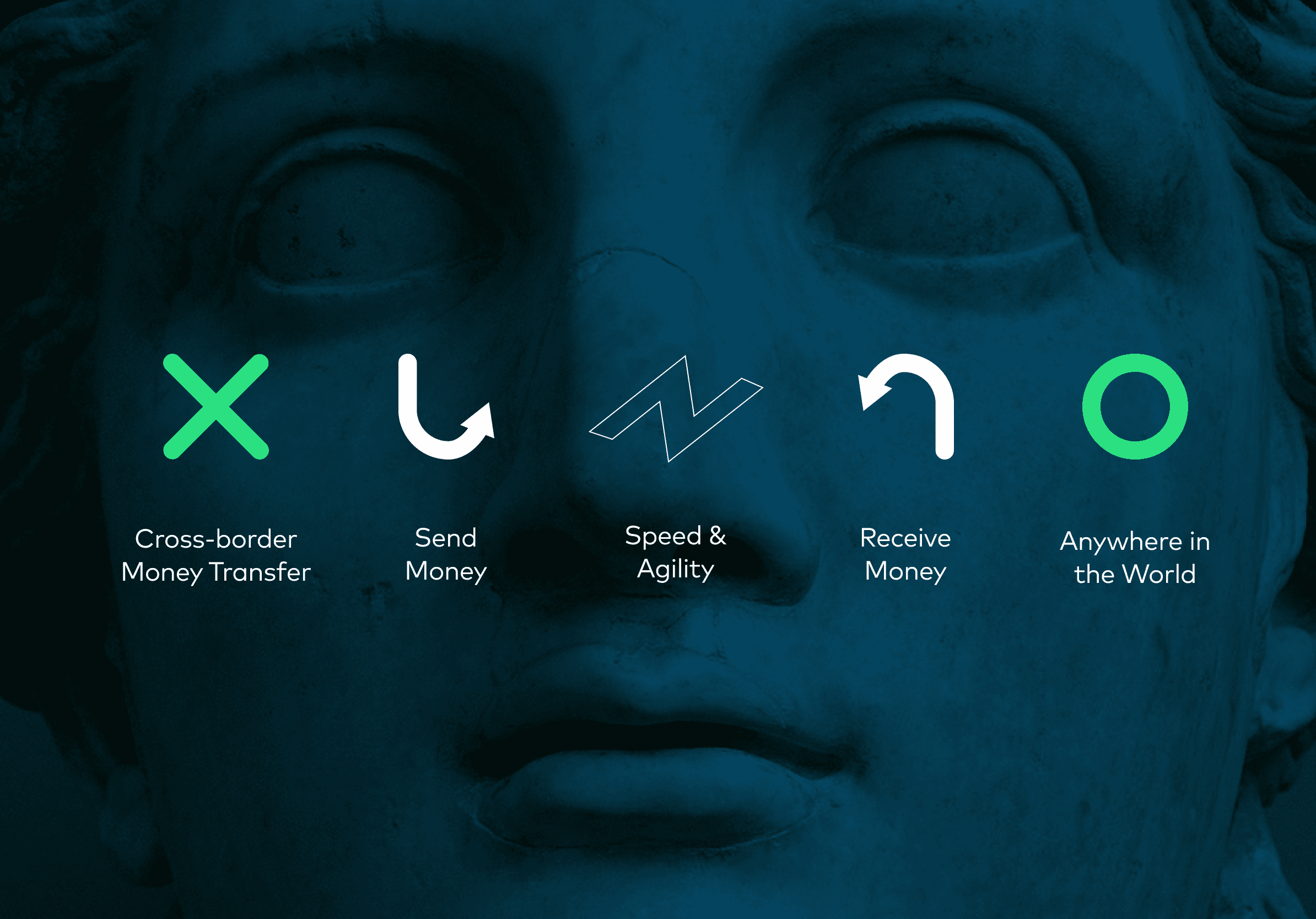 Uncovering the Myths: Which Platform Provides the Best Transfer Rate to Send Money From the US to Nepal?
