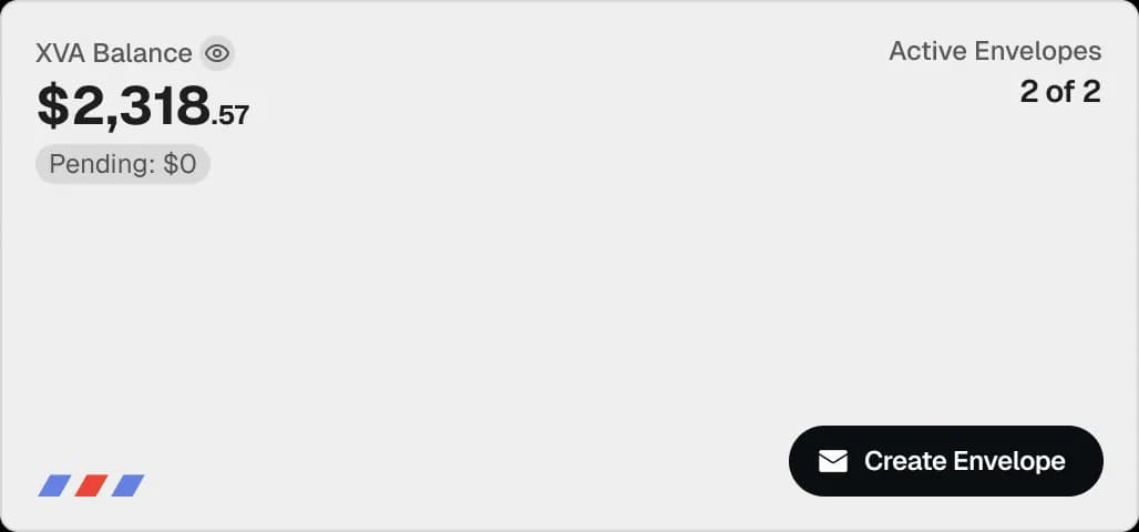 Step 2: Create Send Now, Convert Later Envelopes